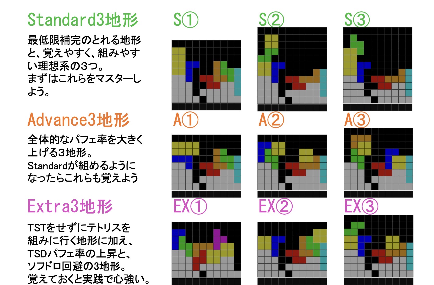 山岳積み3号 - テトリステンプレ整理Wiki - atwiki（アットウィキ）